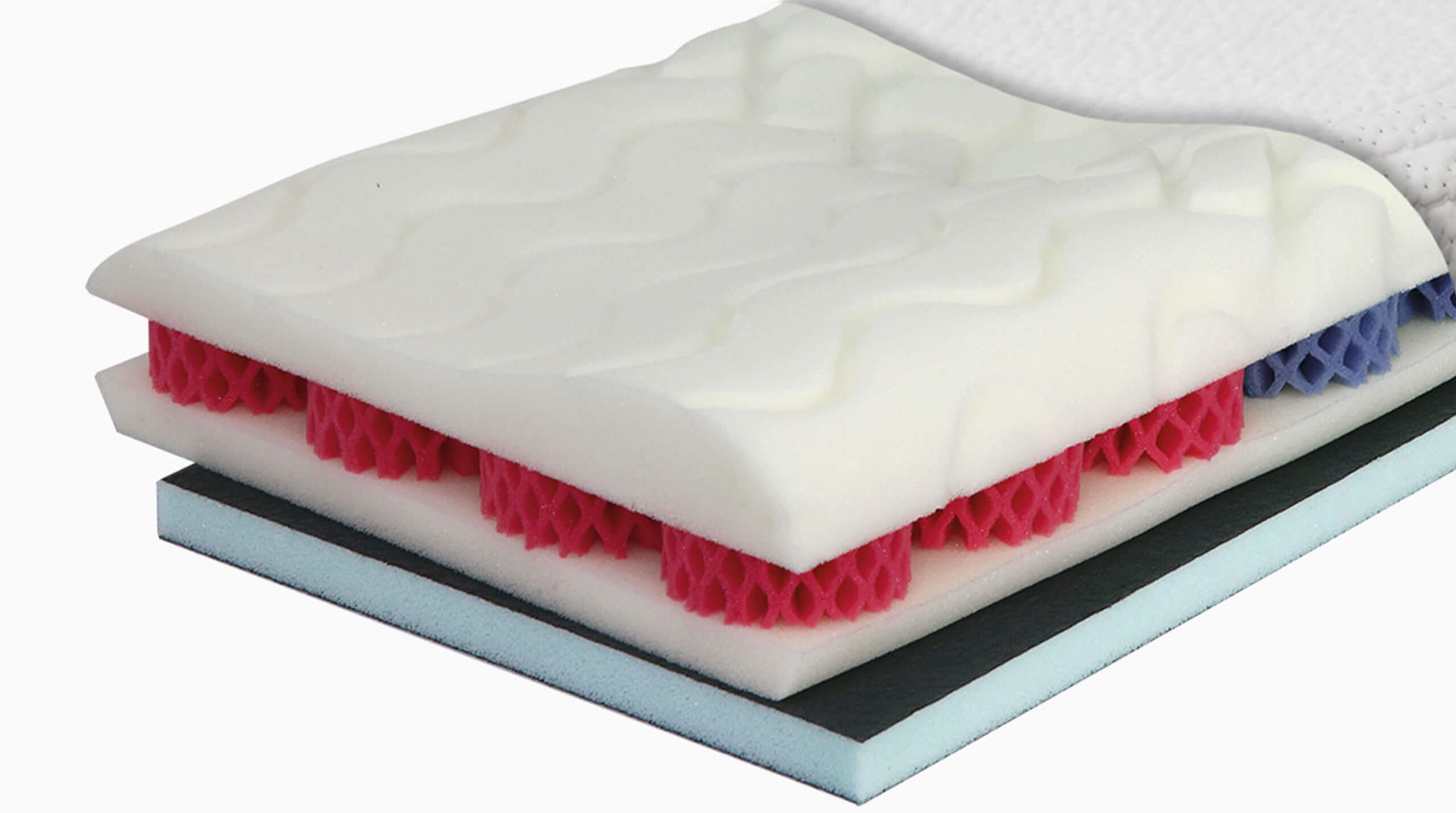 Nackenstützkissen wichtiger Teil des Schlafsystems